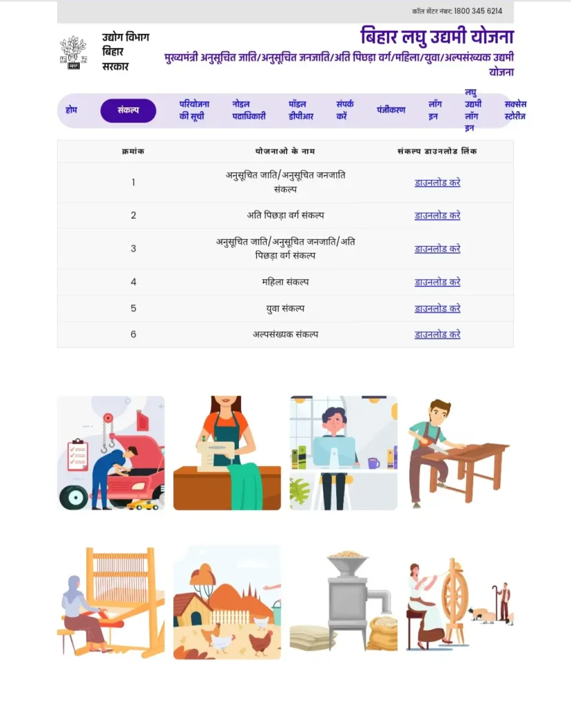 Bihar Udyami Yojana Document List 2024