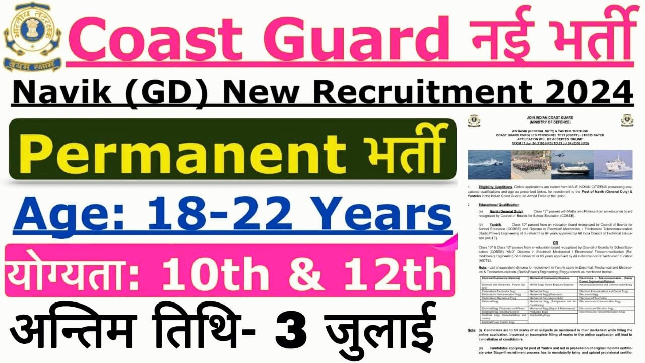 Coast Guard Navik Yantrik Vacancy