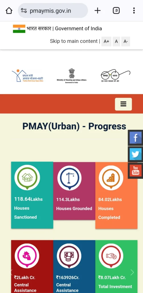 PM Home Loan Subsidy Yojana